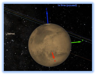Body Axes turned on for Mars